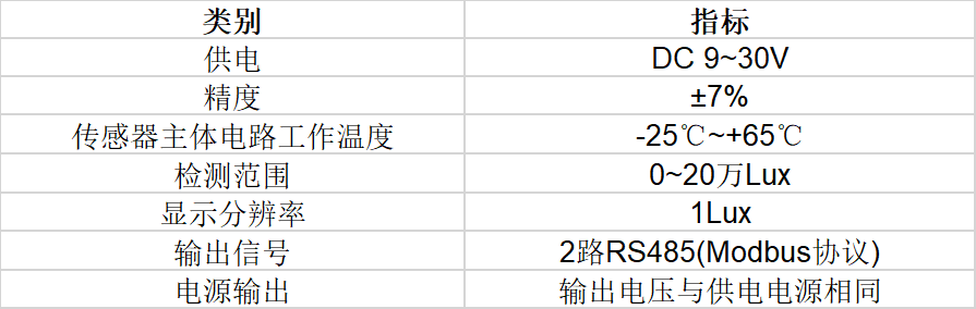 K8凯发国际光照度传感器