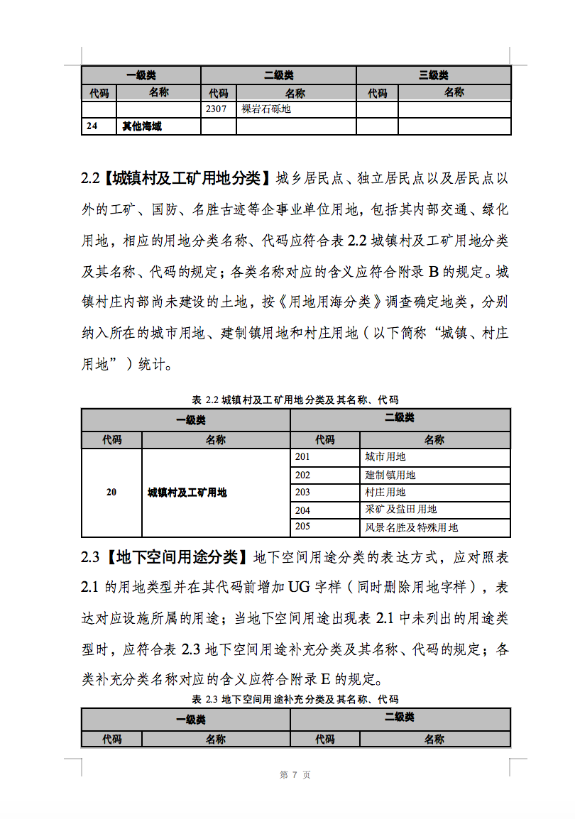 光伏用地不再困扰，详细分类已明确！.png