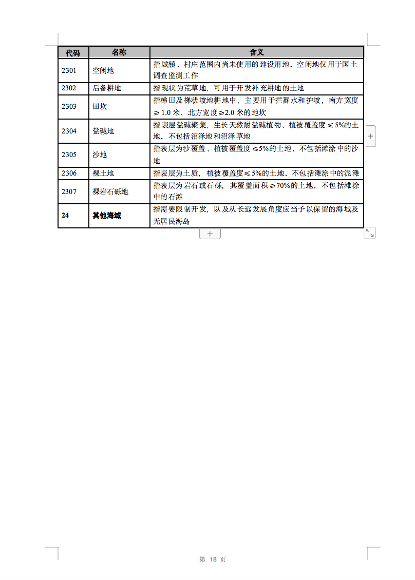 光伏用地不再困扰，详细分类已明确！.png