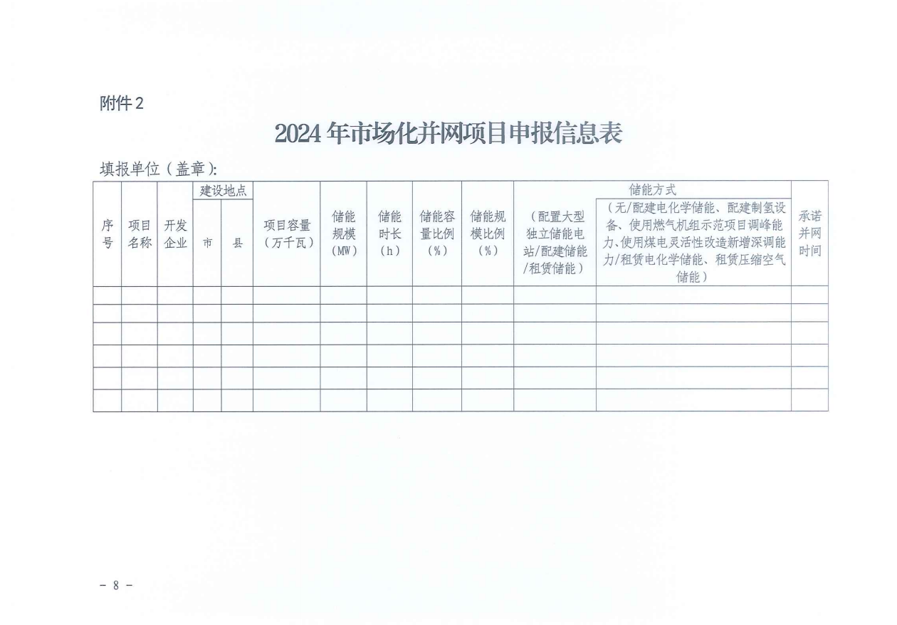 重磅！2024年山东省新能源并网项目申报已启动！.png